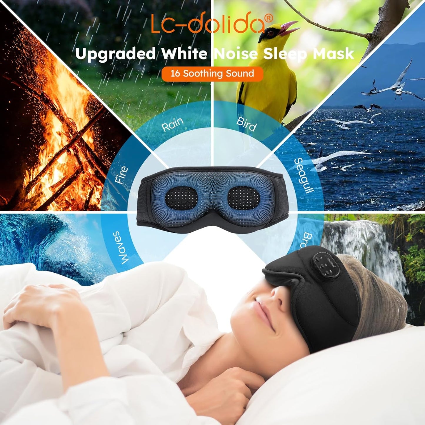 LC-dolida White Noise Sleep Mask, 3D Sleep Headphones with 16 Soothing Sounds, Bluetooth 5.4 Sleep Eye Mask with Timer, Total Blackout Sleeping Headphones for Side Sleeper(Black)