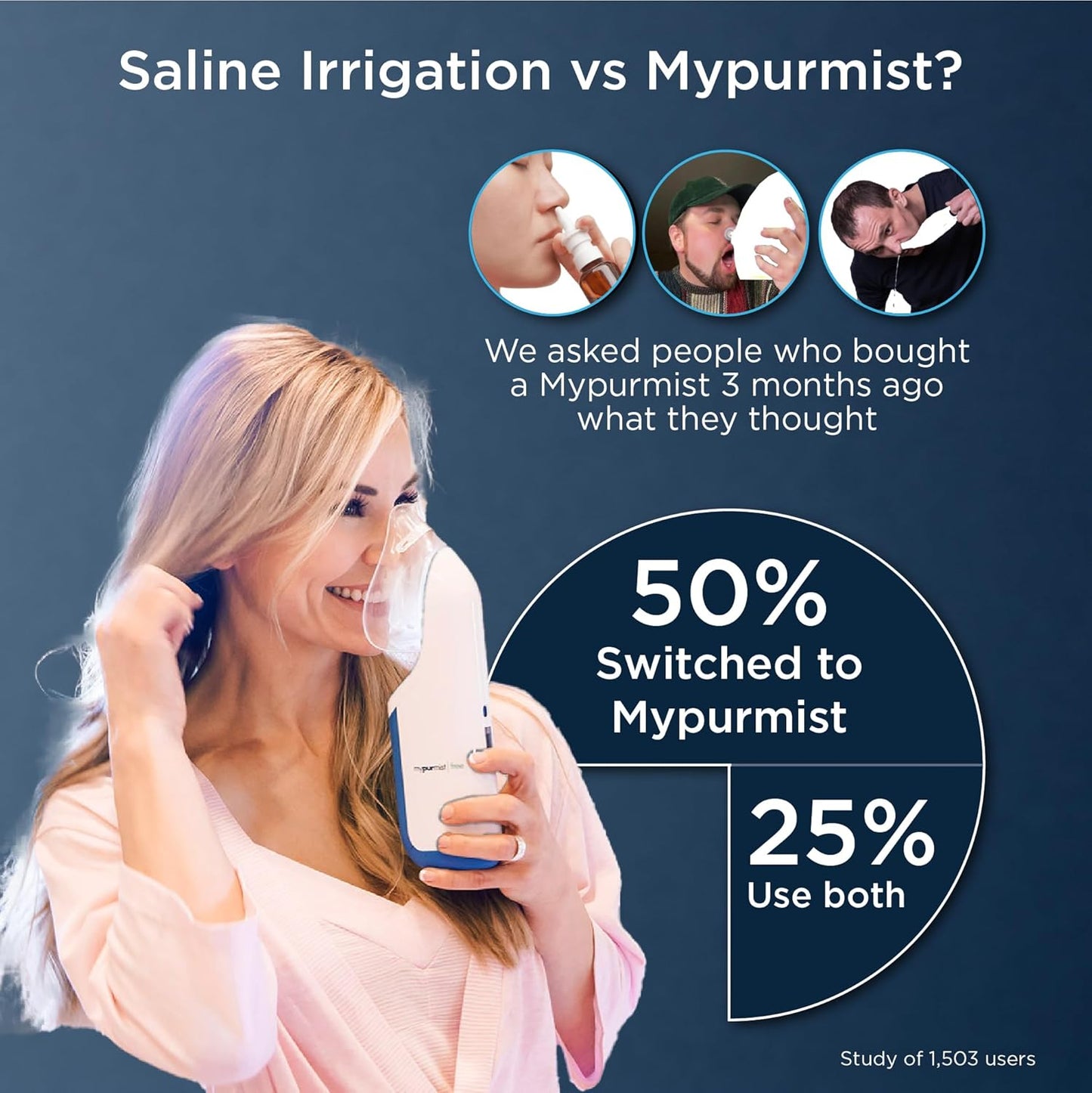 Mypurmist Free Premium Kit – Cordless Ultrapure Steam Inhaler with Water Refills, ScentPad, and Handsfree Strap – Personal Steamer Vaporizer Humidifier for Sinus Relief, Nasal Congestion, Cold