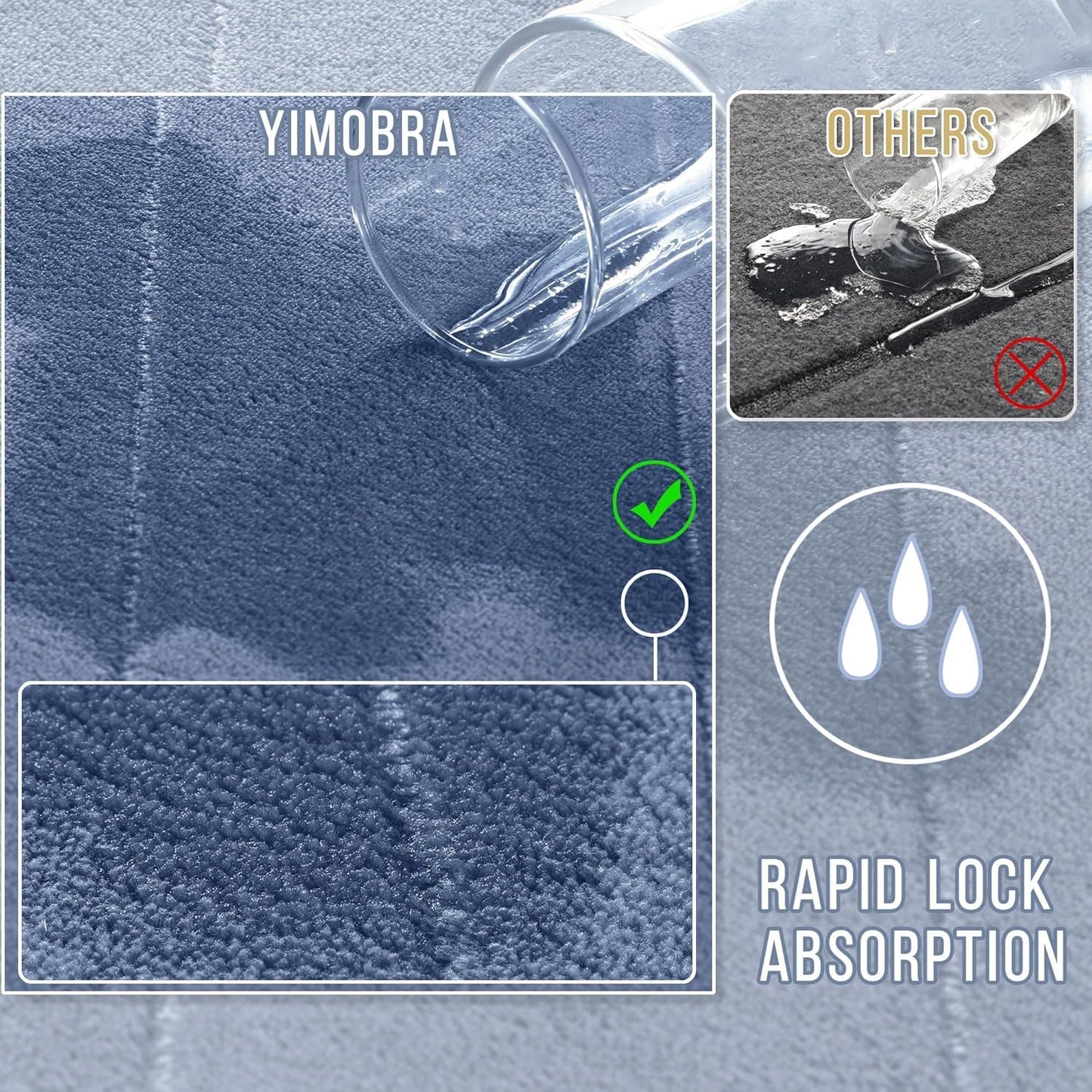 Yimobra Large Bath Mat 36"x24", Super Soft Quick Dry Memory Foam Bathroom Rug, Water Absorbent, Non Slip Backing Machine Washable for Tub Shower, Thick Comfort Support, Denim Blue