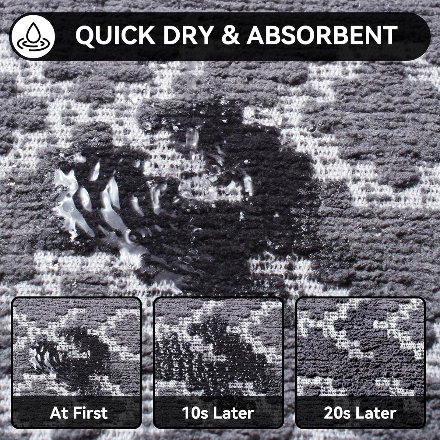 Bathroom Rugs Non Slip, Super Absorbent Quick Dry Bath Mat, Rubber Backing Ultra Thin Bathroom Mats Fit Under Door Bathroom Floor Bathtub Shower