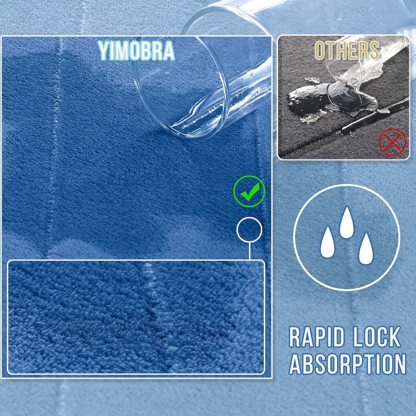 Yimobra Large Bath Mat 36"x24", Super Soft Quick Dry Memory Foam Bathroom Rug, Water Absorbent, Non Slip Backing Machine Washable for Tub Shower, Thick Comfort Support, Blue